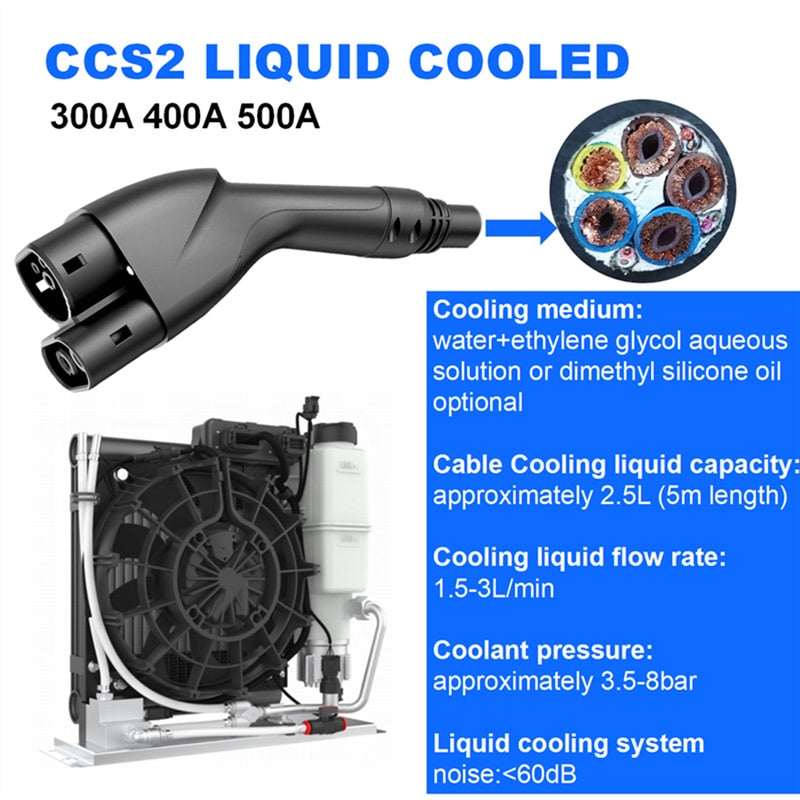 Kilowatt Works CCS2 Liquid Cooled Charging Cable 400A 5 m