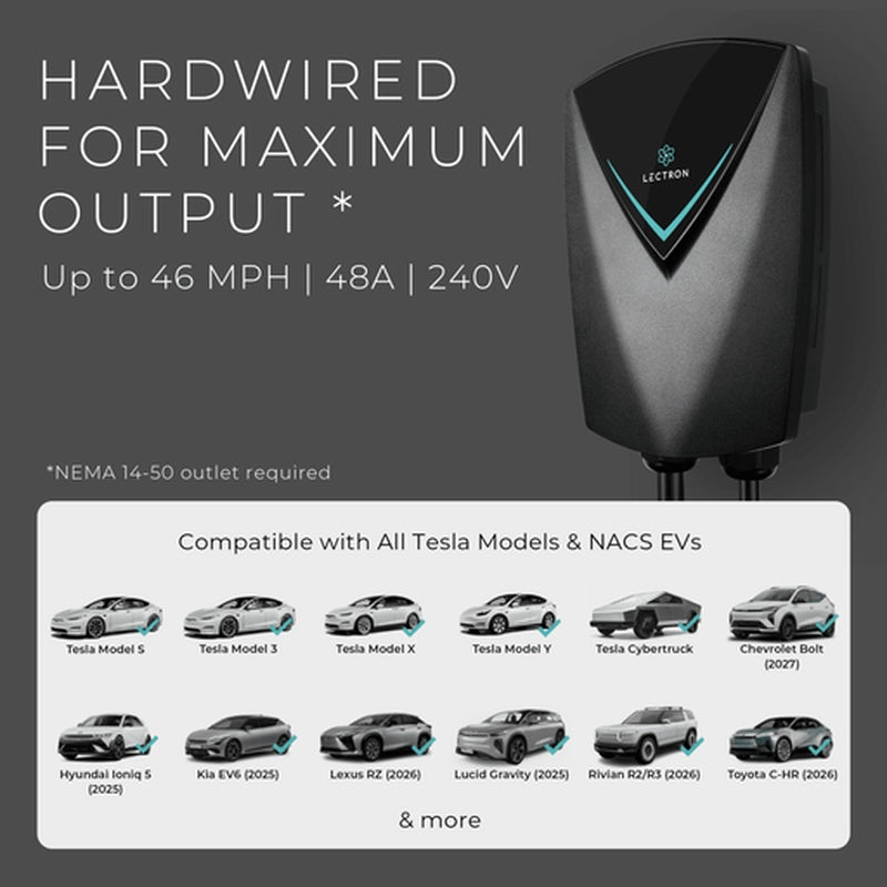 Silverlink Commons Hotel Destination Charger 22 kW Twin