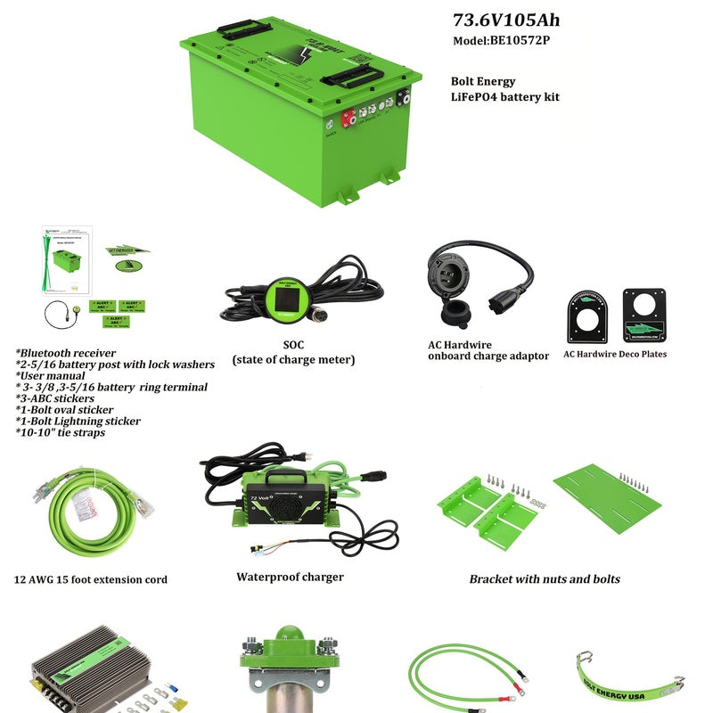 Volt & Bolt Conductor Pro Energy Manager with Circuit Metering
